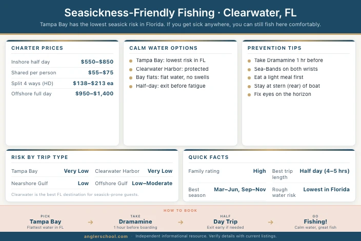 Seasickness-Friendly Fishing Trips in Clearwater, FL