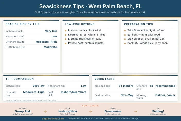 Seasickness-Friendly Fishing Trips in West Palm Beach